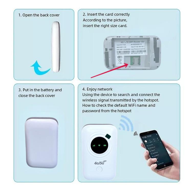 R603+ 4G 無線熱點插卡路由器 便攜WiFi，R603+