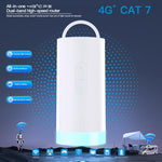CAF902 4G CPE CAT7 SIM卡路由器 彩色露營燈 戶外LTE便攜WiFi熱點，歐規插頭，CAF902