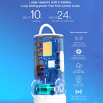 CAF902 4G CPE CAT7 SIM卡路由器 彩色露營燈 戶外LTE便攜WiFi熱點，歐規插頭，CAF902