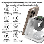 G12 磁吸三合一直立無線充電器 適用 Apple iPhone／AirPods／Apple Watch
