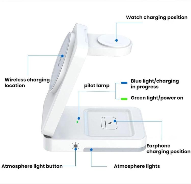G12 磁吸三合一直立無線充電器 適用 Apple iPhone／AirPods／Apple Watch