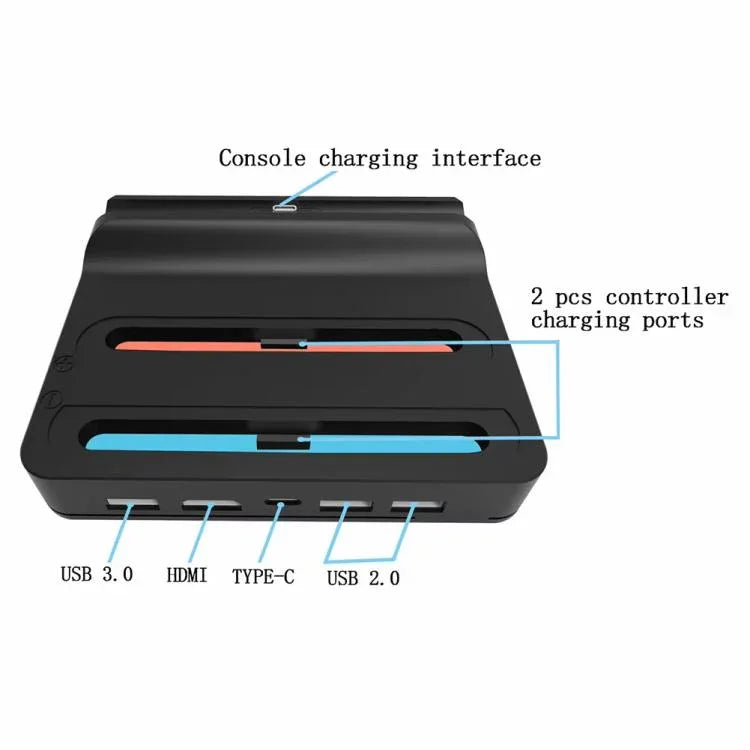 適用於 Nintendo Switch 2 主機手把 KJH 充電座，帶 1080P 60Hz HDMI 輸出，型號 KJH-NS2-027