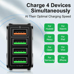 5.1A QC3.0 快速充電 4USB 埠手機充電器，歐規插頭，美規插頭，英規插頭