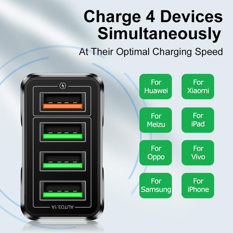 5.1A QC3.0 快速充電 4USB 埠手機充電器，歐規插頭，美規插頭，英規插頭