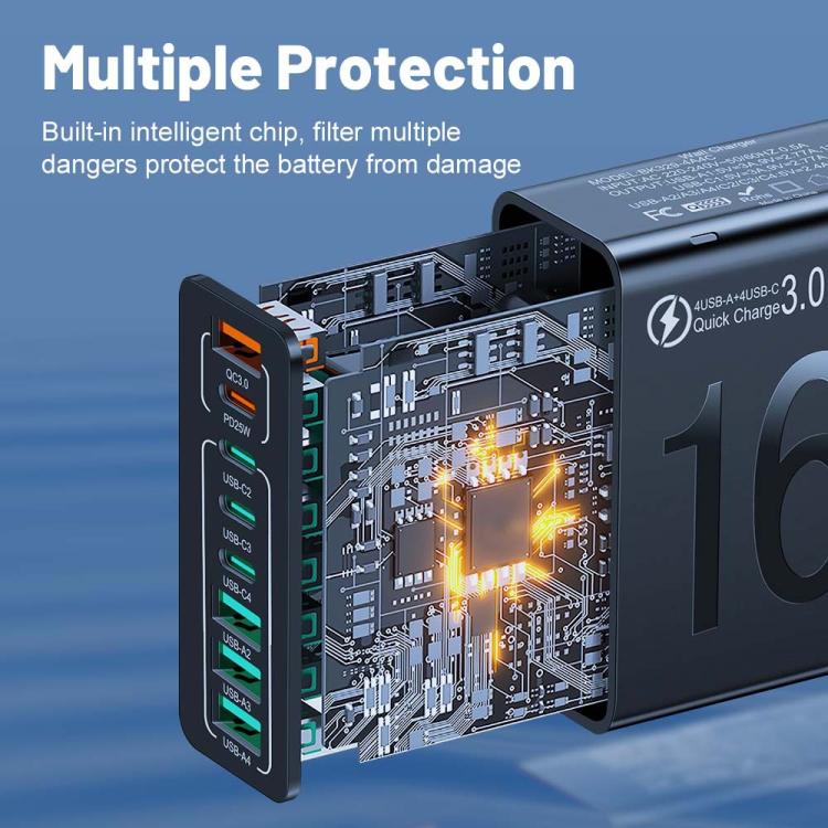 150W 4USB+4Type-C 8介面 QC3.0 快速充電手機充電器，歐規插頭（黑色）、歐規插頭（白色）、歐規插頭（黃色）、美規插頭（黑色）、美規插頭（白色）、美規插頭（黃色）、英規插頭（黑色）、英規插頭（白色）、英規插頭（黃色）