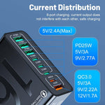 150W 4USB+4Type-C 8介面 QC3.0 快速充電手機充電器，歐規插頭（黑色）、歐規插頭（白色）、歐規插頭（黃色）、美規插頭（黑色）、美規插頭（白色）、美規插頭（黃色）、英規插頭（黑色）、英規插頭（白色）、英規插頭（黃色）