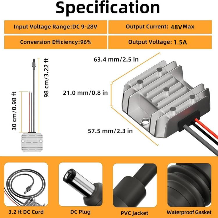 圖片替代文字