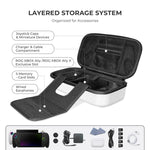 JYS 硬殼攜帶包，適用於 ROG Xbox Ally/X 掌上便攜旅行拉鍊包，型號 JYS-X152 白色，JYS-X152 黑色