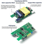 Type-C 超快速充電 PD 充電器，適用 HP 筆記型電腦，65W 20V-3.25A，90W 20V-4.5A