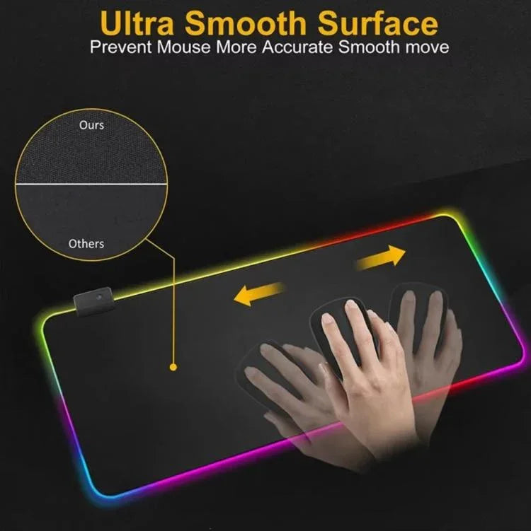 Micro-USB LED 發光滑鼠鍵盤墊 RGB 彩色燈光，鎖邊加厚滑鼠桌墊，250x350x3mm，250x350x4mm，300x800x3mm，300x800x4mm，400x900x3mm，400x900x4mm