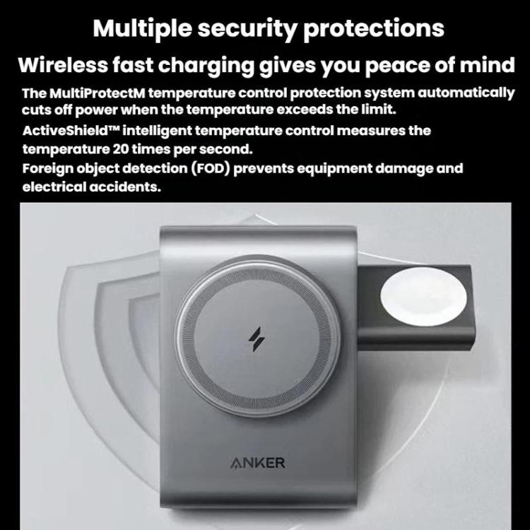 ANKER B2599 15W 三合一桌面磁吸無線充電座 適用 iPhone／iWatch／AirPods，美規插頭，B2599