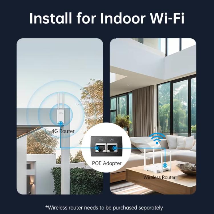 COMFAST Plery R702 戶外 4G LTE 無線路由器 IP66 防水 通用 SIM 支援，歐規插頭，美規插頭，英規插頭，澳規插頭