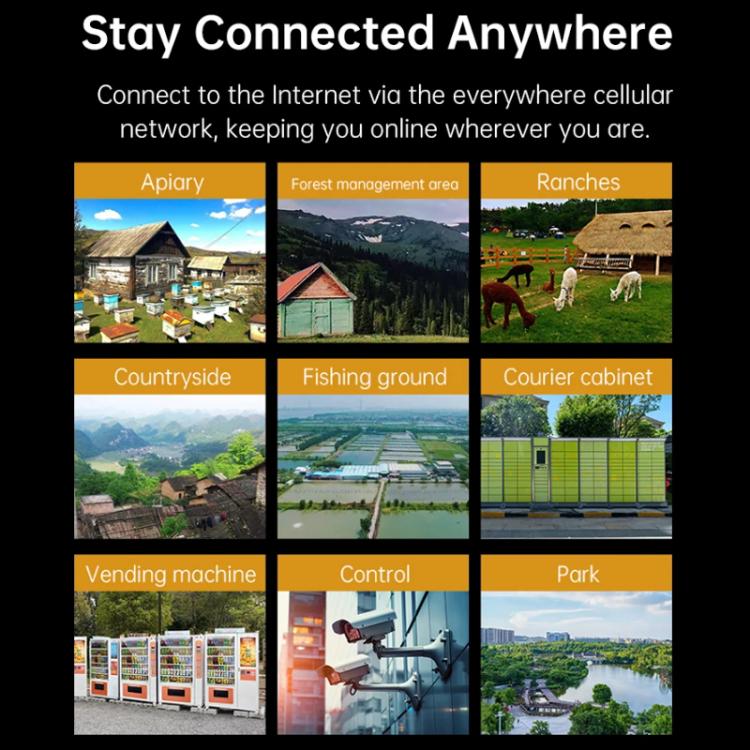 COMFAST Plery R702 戶外 4G LTE 無線路由器 IP66 防水 通用 SIM 支援，歐規插頭，美規插頭，英規插頭，澳規插頭