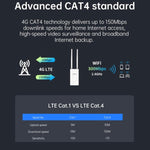 COMFAST Plery R702 戶外 4G LTE 無線路由器 IP66 防水 通用 SIM 支援，歐規插頭，美規插頭，英規插頭，澳規插頭