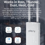 COMFAST Plery R702 戶外 4G LTE 無線路由器 IP66 防水 通用 SIM 支援，歐規插頭，美規插頭，英規插頭，澳規插頭