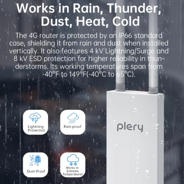 COMFAST Plery R702 戶外 4G LTE 無線路由器 IP66 防水 通用 SIM 支援，歐規插頭，美規插頭，英規插頭，澳規插頭