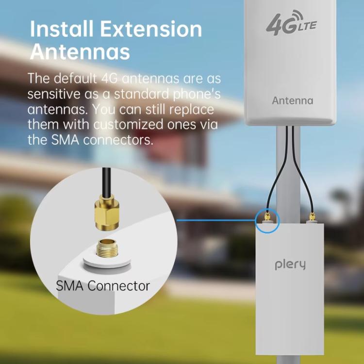 COMFAST Plery R702 戶外 4G LTE 無線路由器 IP66 防水 通用 SIM 支援，歐規插頭，美規插頭，英規插頭，澳規插頭
