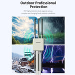 COMFAST CF-WA937 WiFi 6 3000Mbps 戶外接入點 雙頻高功率無線 AP 帶 2.5G 以太網，歐規插頭，美規插頭