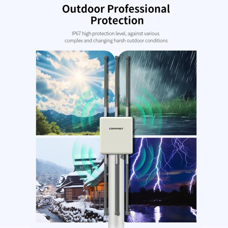 COMFAST CF-WA937 WiFi 6 3000Mbps 戶外接入點 雙頻高功率無線 AP 帶 2.5G 以太網，歐規插頭，美規插頭