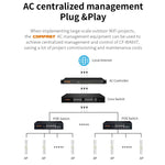 COMFAST CF-WA937 WiFi 6 3000Mbps 戶外接入點 雙頻高功率無線 AP 帶 2.5G 以太網，歐規插頭，美規插頭