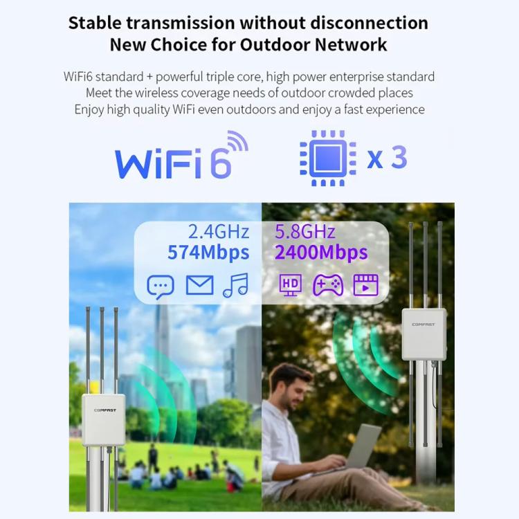 COMFAST CF-WA937 WiFi 6 3000Mbps 戶外接入點 雙頻高功率無線 AP 帶 2.5G 以太網，歐規插頭，美規插頭
