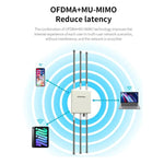 COMFAST CF-WA937 WiFi 6 3000Mbps 戶外接入點 雙頻高功率無線 AP 帶 2.5G 以太網，歐規插頭，美規插頭