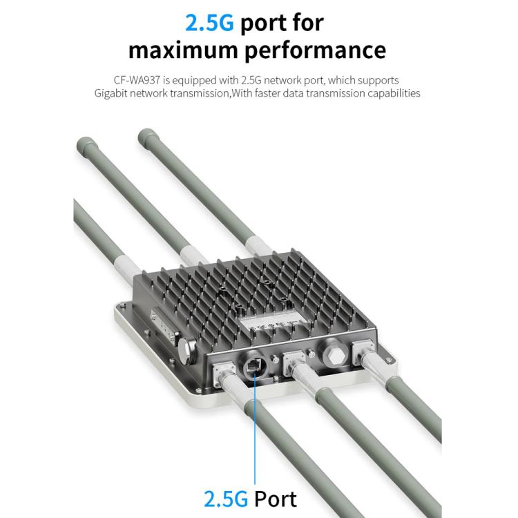 COMFAST CF-WA937 WiFi 6 3000Mbps 戶外接入點 雙頻高功率無線 AP 帶 2.5G 以太網，歐規插頭，美規插頭