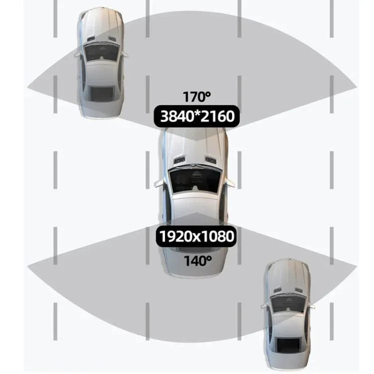 4K 雙錄 WiFi 智慧手機連接行車記錄儀，前+後，前+後+GPS軌跡，前+內，前+內+GPS軌跡
