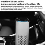 車用空氣淨化器 家用辦公桌面負離子緊湊USB除臭淨化器，A1