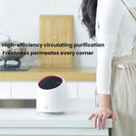 桌面空氣淨化器 小型家用USB靜音除臭便攜淨化器，A2