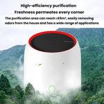 桌面空氣淨化器 小型家用USB靜音除臭便攜淨化器，A2