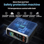 4 個 Type-C + 2 個 USB 多埠 240W 動態顯示氮化鎵充電器，澳規插頭、美規插頭、歐規插頭、英規插頭
