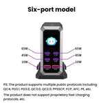 4 個 Type-C + 2 個 USB 多埠 240W 動態顯示氮化鎵充電器，澳規插頭、美規插頭、歐規插頭、英規插頭