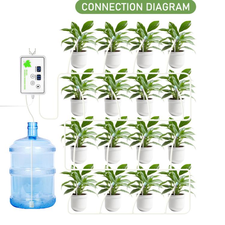 WD-01CS 可調節滴水箭頭應用程式控制澆水裝置自動定時灌溉工具，USB，美規插頭，英規插頭
