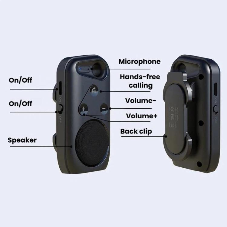 SP18 可穿戴藍牙揚聲器，便攜防水戶外音響，SP18
