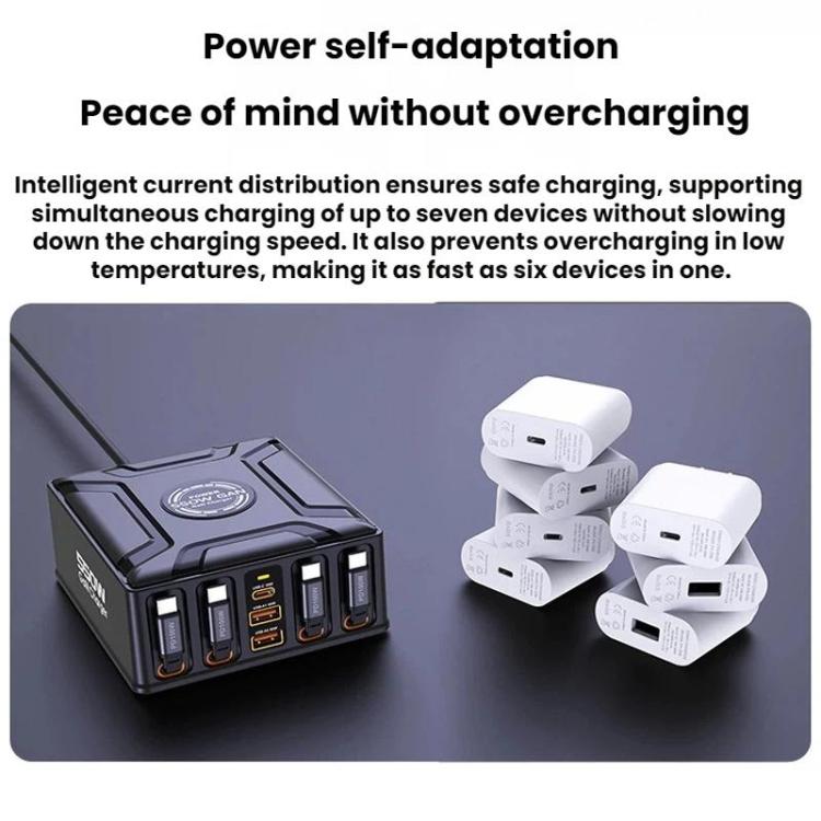 550W USB-C GaN 超快速充電多埠可伸縮線充電器，EU 插頭、US 插頭、UK 插頭、AU 插頭、KR 插頭
