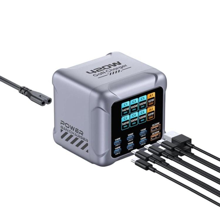 420W GaN 超快速充電多埠充電器，EU 插頭、US 插頭、UK 插頭、AU 插頭、KR 插頭