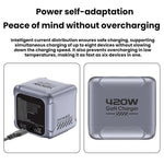 420W GaN 超快速充電多埠充電器，EU 插頭、US 插頭、UK 插頭、AU 插頭、KR 插頭