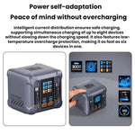 300W 多埠充電器，帶 USB 插座及內建線，EU 插頭、US 插頭、UK 插頭、AU 插頭、KR 插頭