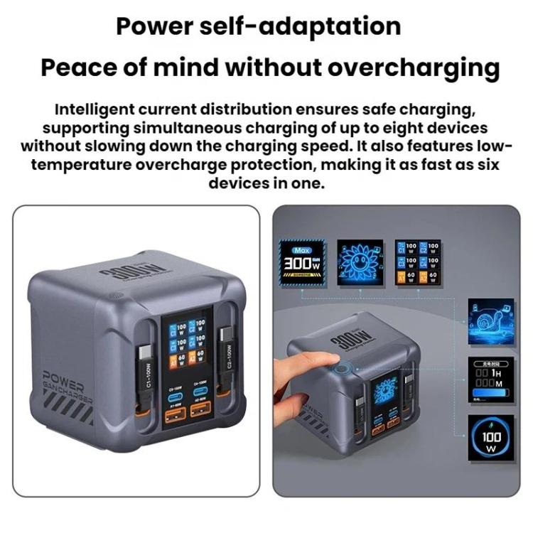 300W 多埠充電器，帶 USB 插座及內建線，EU 插頭、US 插頭、UK 插頭、AU 插頭、KR 插頭