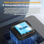 330W GaN Super Fast Charging Multi-Port Charger, EU Plug, US Plug, UK Plug, AU Plug, KR Plug