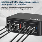 100W 高功率 PD 快充 USB 多埠充電器，US 插頭、EU 插頭、AU 插頭、KR 插頭、UK 插頭