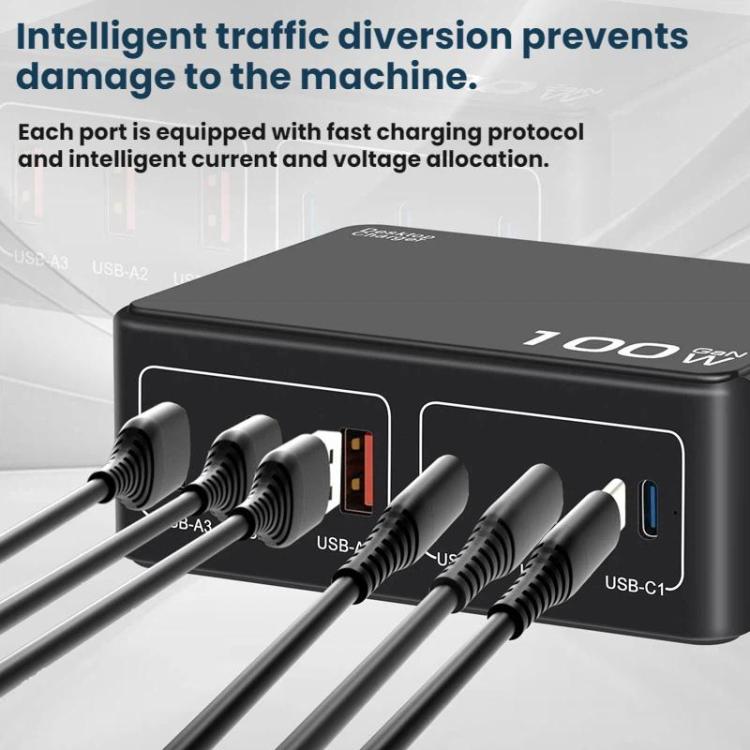 100W 高功率 PD 快充 USB 多埠充電器，US 插頭、EU 插頭、AU 插頭、KR 插頭、UK 插頭