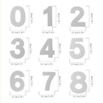 2件套數字蛋糕模蛋糕裝飾工具