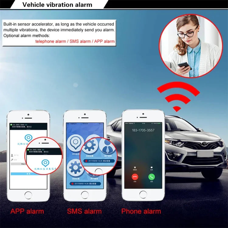 GT106 汽車卡車車輛追蹤 GSM GPRS GPS 追蹤器, GT106