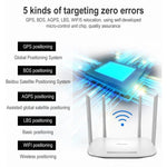 F9 迷你寵物智慧穿戴 GPS 寵物定位器 WIFI 定位追蹤器