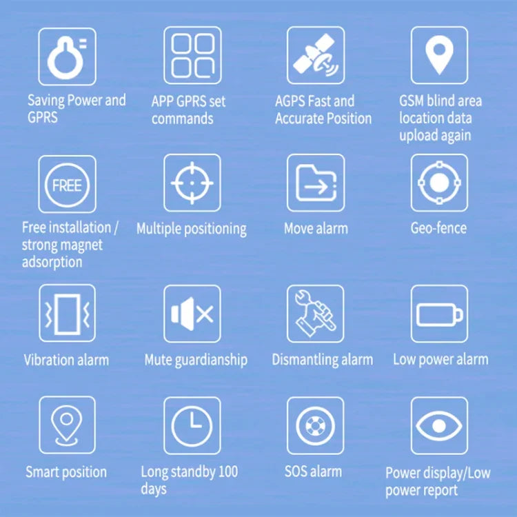 TK202B 2G Car Truck Vehicle Tracking GSM GPRS GPS Tracker Support AGPS, Battery Capacity: 5000MA, 2G 5000mAh