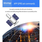 TK203 4G GPS / GPRS / GSM 個人／物品／寵物／包包定位器 寵物項圈即時追蹤裝置，TK203