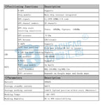 RF-V43 A 款 IP67 防水 GPS + LBS + WiFi 寵物定位器 寵物項圈追蹤裝置 適用亞洲／歐洲／非洲／澳洲，RF-V43 A 款（黑色），RF-V43 A 款（白色）