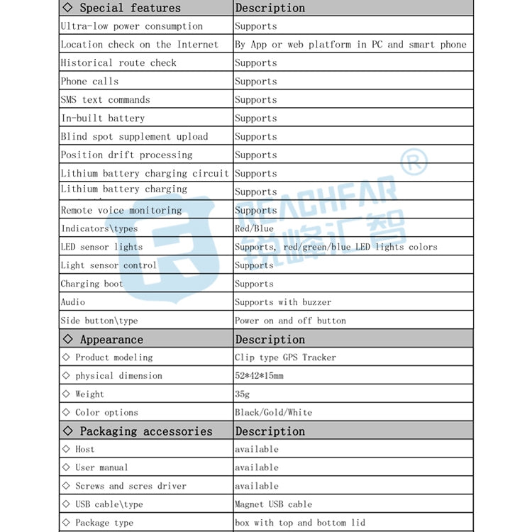 RF-V43 A 款 IP67 防水 GPS + LBS + WiFi 寵物定位器 寵物項圈追蹤裝置 適用亞洲／歐洲／非洲／澳洲，RF-V43 A 款（黑色），RF-V43 A 款（白色）